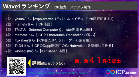 開催レポート:【ICPハッカソン2025優秀表彰式】優秀者交流会