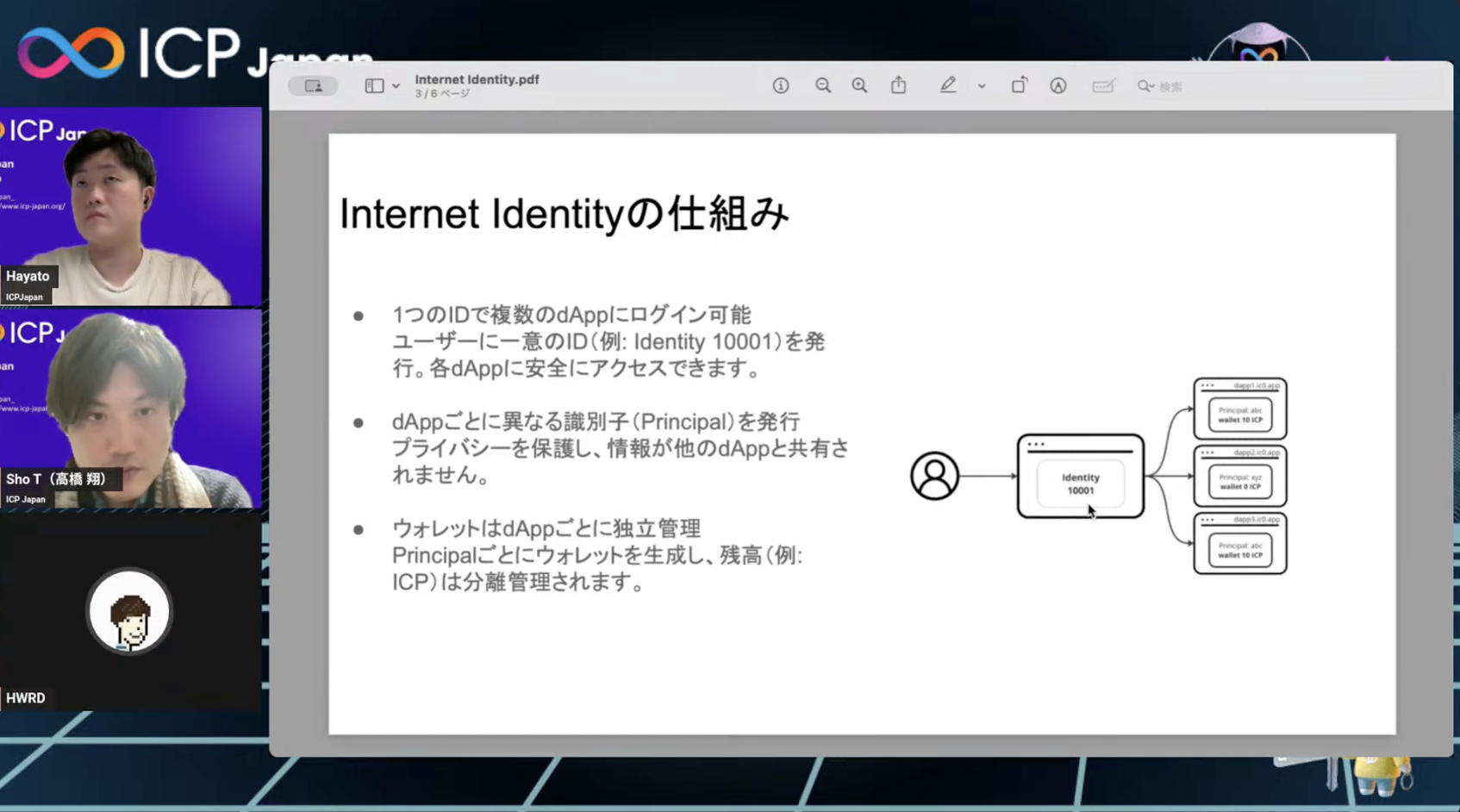 【イベントレポート】Web3時代の認証革命:Internet Identity入門【ICP Japan】