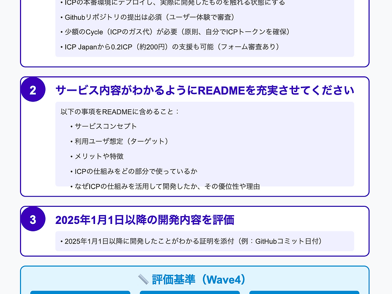dApp会&食事会を開催しました!【ICPハッカソンWave4】