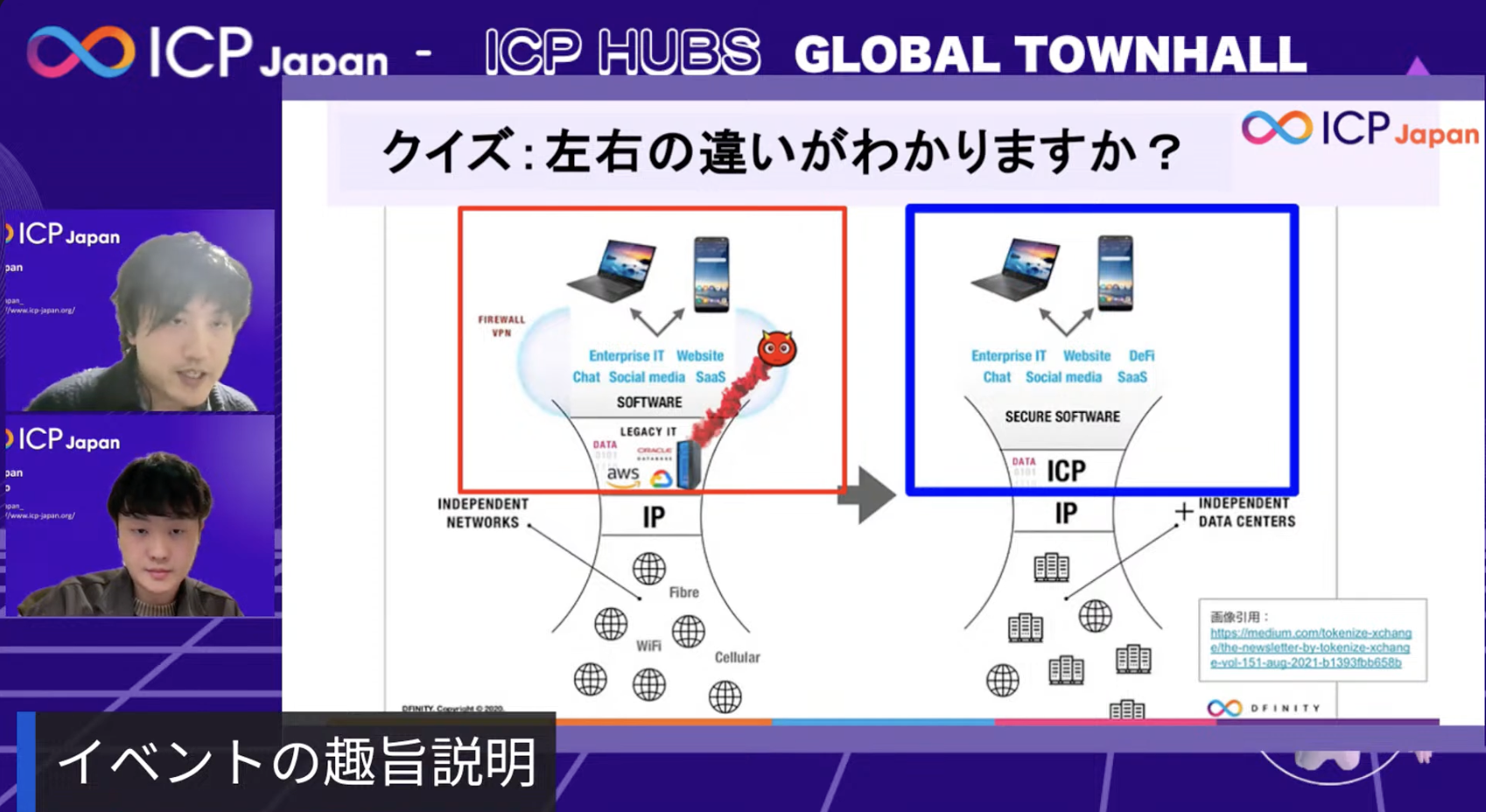 【♾️イベントレポート】ICPHubs グローバルタウンホール 日本語初開催
