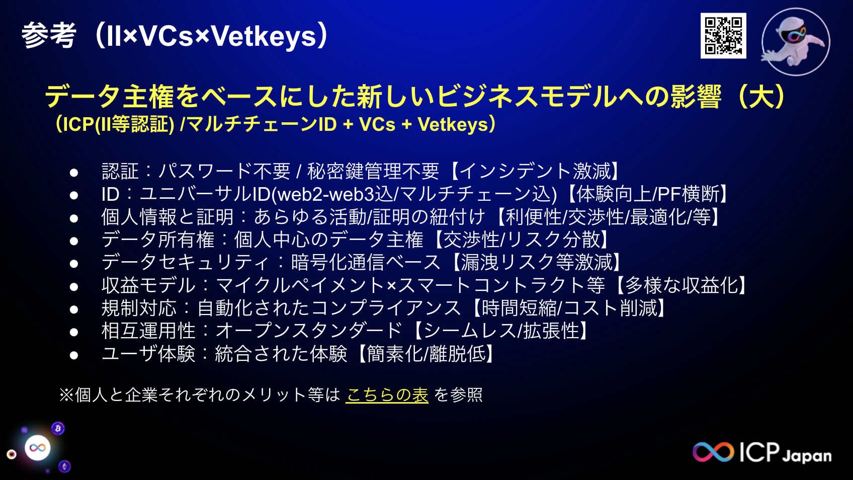 【詳細レポート】ソブリンAI/ソブリンクラウドについて [web3×AI]