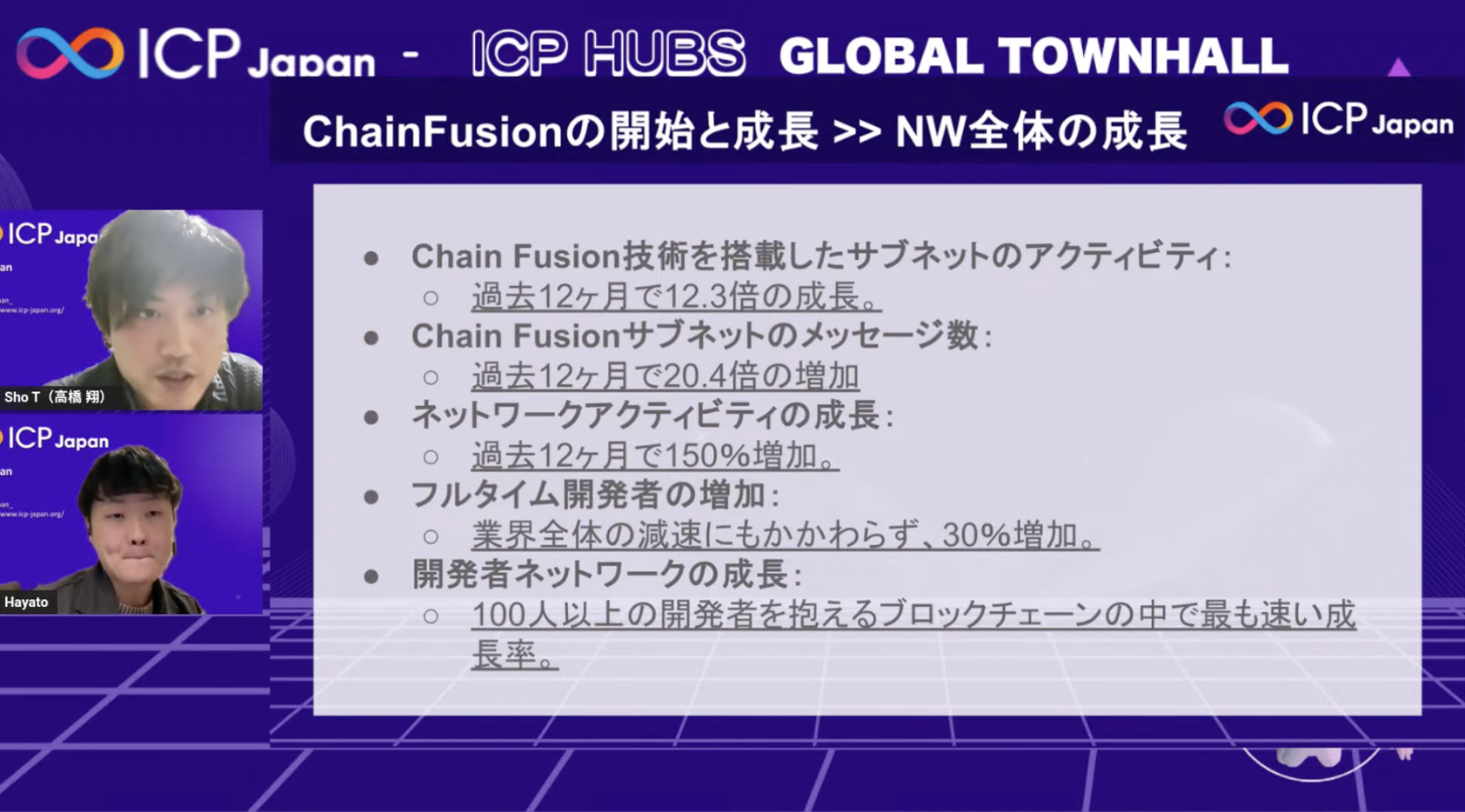 【♾️イベントレポート】ICPHubs グローバルタウンホール 日本語初開催