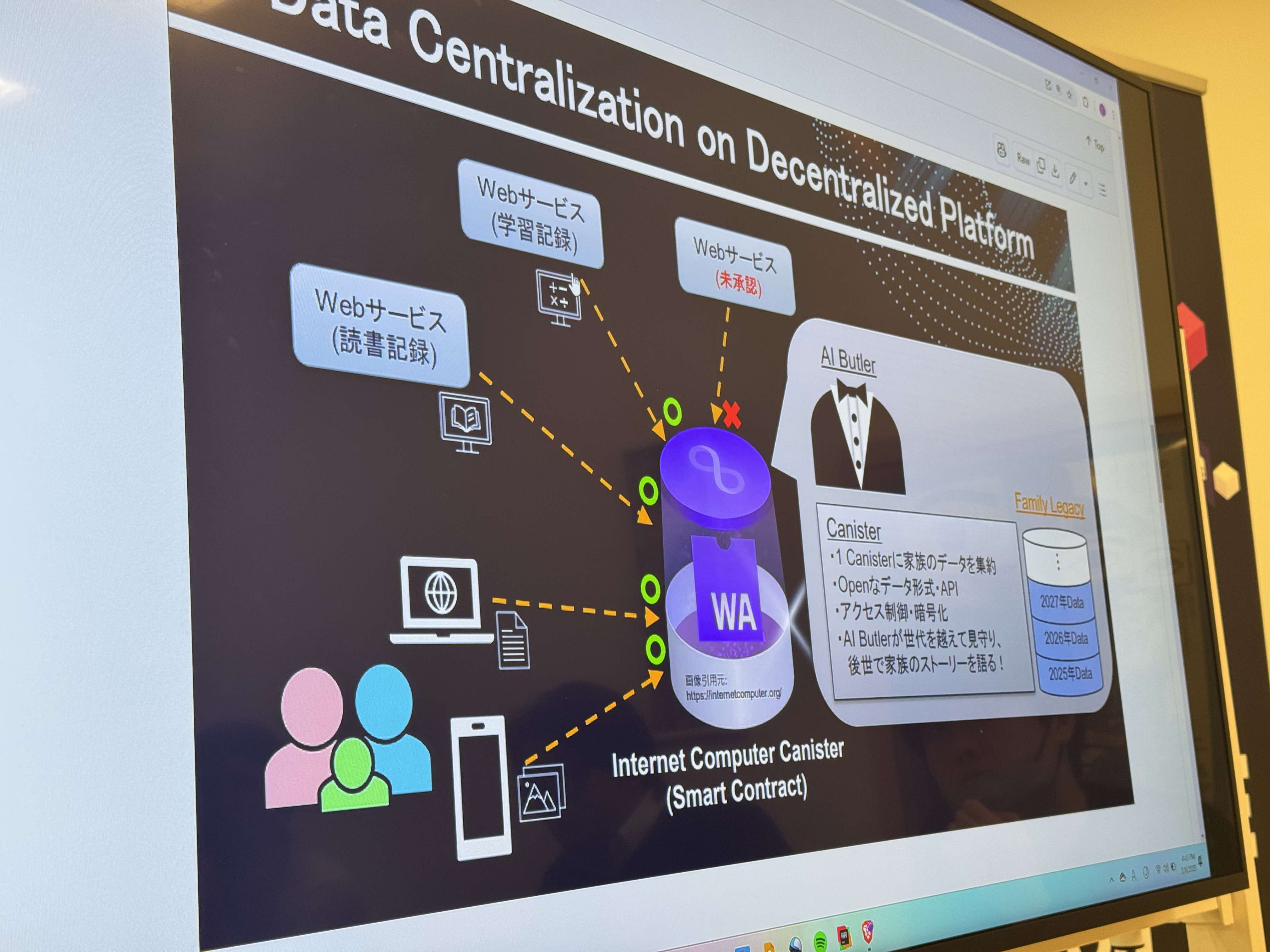 【♾️イベントレポート】ICP/web3のアイディエーション会