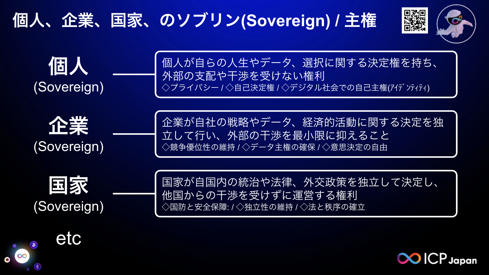 【詳細レポート】ソブリンAI/ソブリンクラウドについて [web3×AI]
